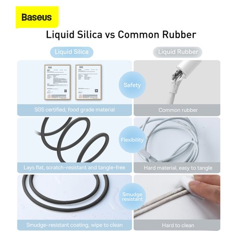 USB кабель Baseus Jelly Liquid Silica Gel, USB тип-C, Lightning, 120 см, 20 Вт, чорний, #CAGD020001 Прев'ю 1