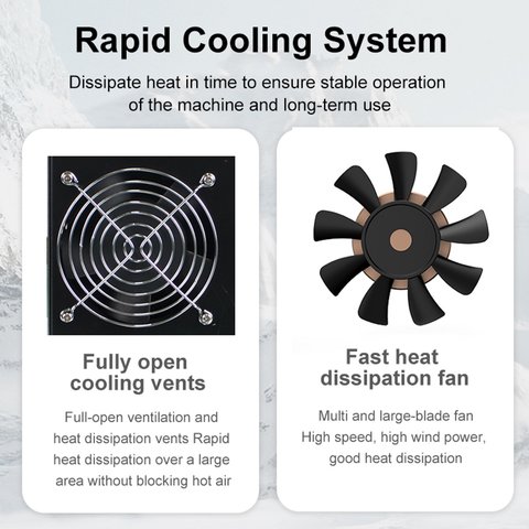 Повітряний компресор SUNKKO AIR 2550 Прев'ю 3