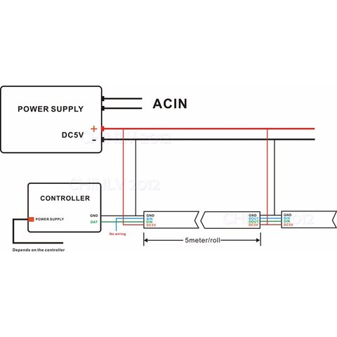 Світлодіодна стрічка RGB SMD5050, WS2813 (чорна, з управлінням, IP67, 5 В, 60 діодів/м, 5 м) Прев'ю 1